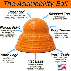 Back Roller + 2x Acumobility Ball - Level 1